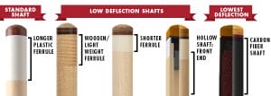 pool cue shafts compress
