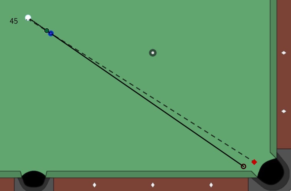 how-to-do-a-stop-shot-in-pool